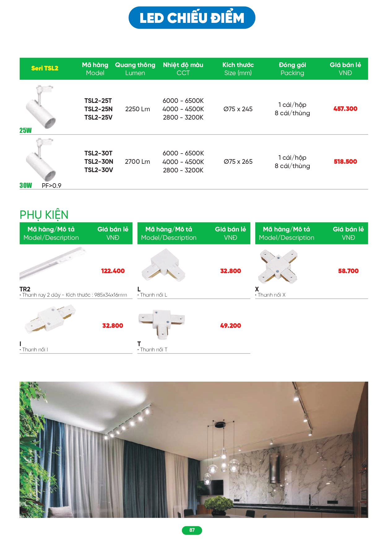 Bảng giá đèn LED MPE 2026